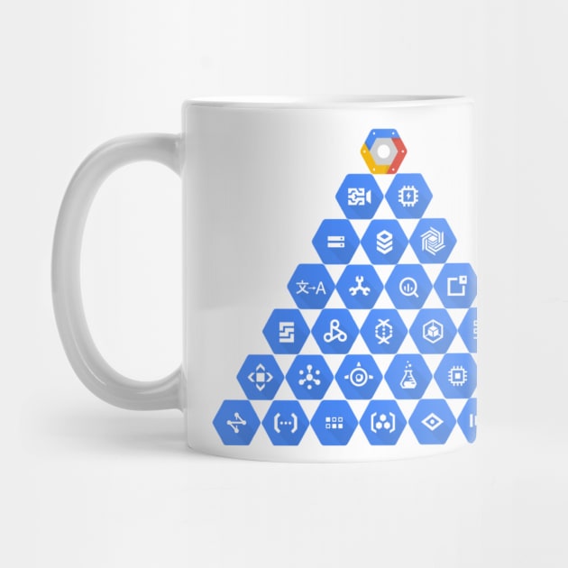 Google Cloud Platform Elements Pyramid by Cyber Club Tees